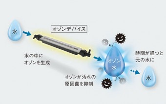 2cac444abb356b656e6f140693bf9b28